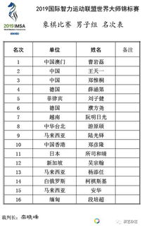 2024澳门六开奖全年记录|精确数据助你赢得胜利_和谐版.5.917