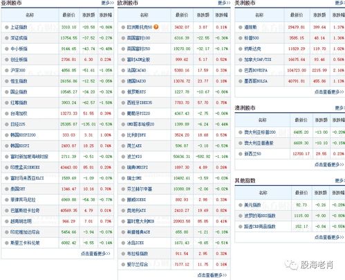 澳门今晚必开一肖一特正规|探索新兴趋势与生活智慧_DX.8.435