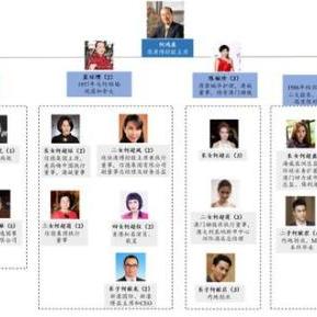 百度澳门六开彩开奖结果|探索生活中的小确幸_限量版.6.390