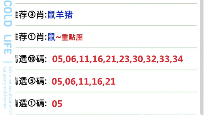 今晚澳门六给彩开奖号码|探寻幸运密码与生活智慧_贵宾版.3.329