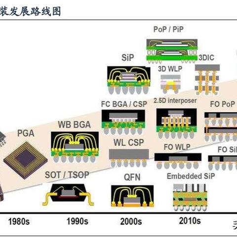 2024奥门免费资料|探索新兴趋势与精彩故事_智慧版SIP.0.897