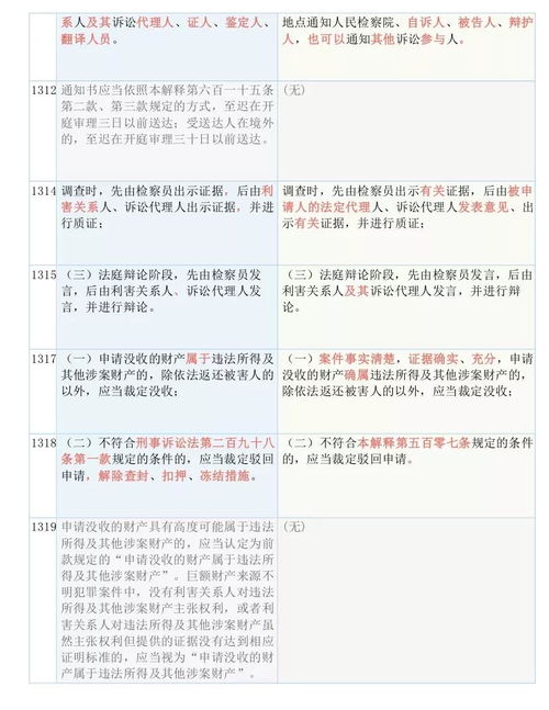 白小姐三肖三码必出一码|实践研究解释落实_理财版.7.336