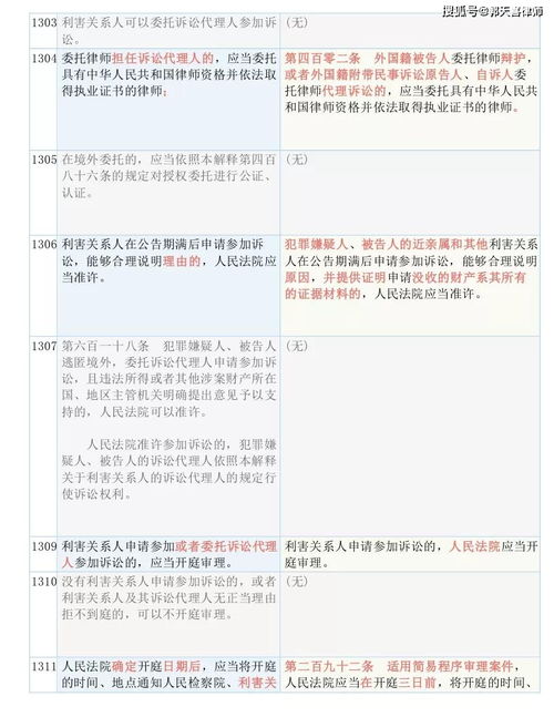 白小姐三肖三码必出一码|实践研究解释落实_理财版.7.336