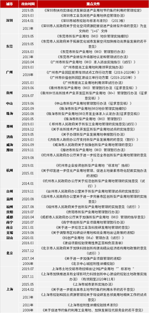 新奥彩资料免费提供35期|效率资料解释落实_小型集.4.54