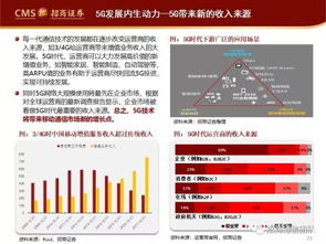 2024年管家婆的马资料39期|探索城市发展新机遇_先锋版IPHONE.9.838